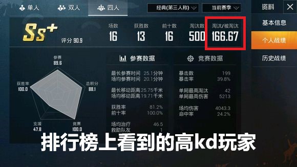 和平精英s17赛如何才能快速上kd,和平精英打五百场kd有4是什么水平