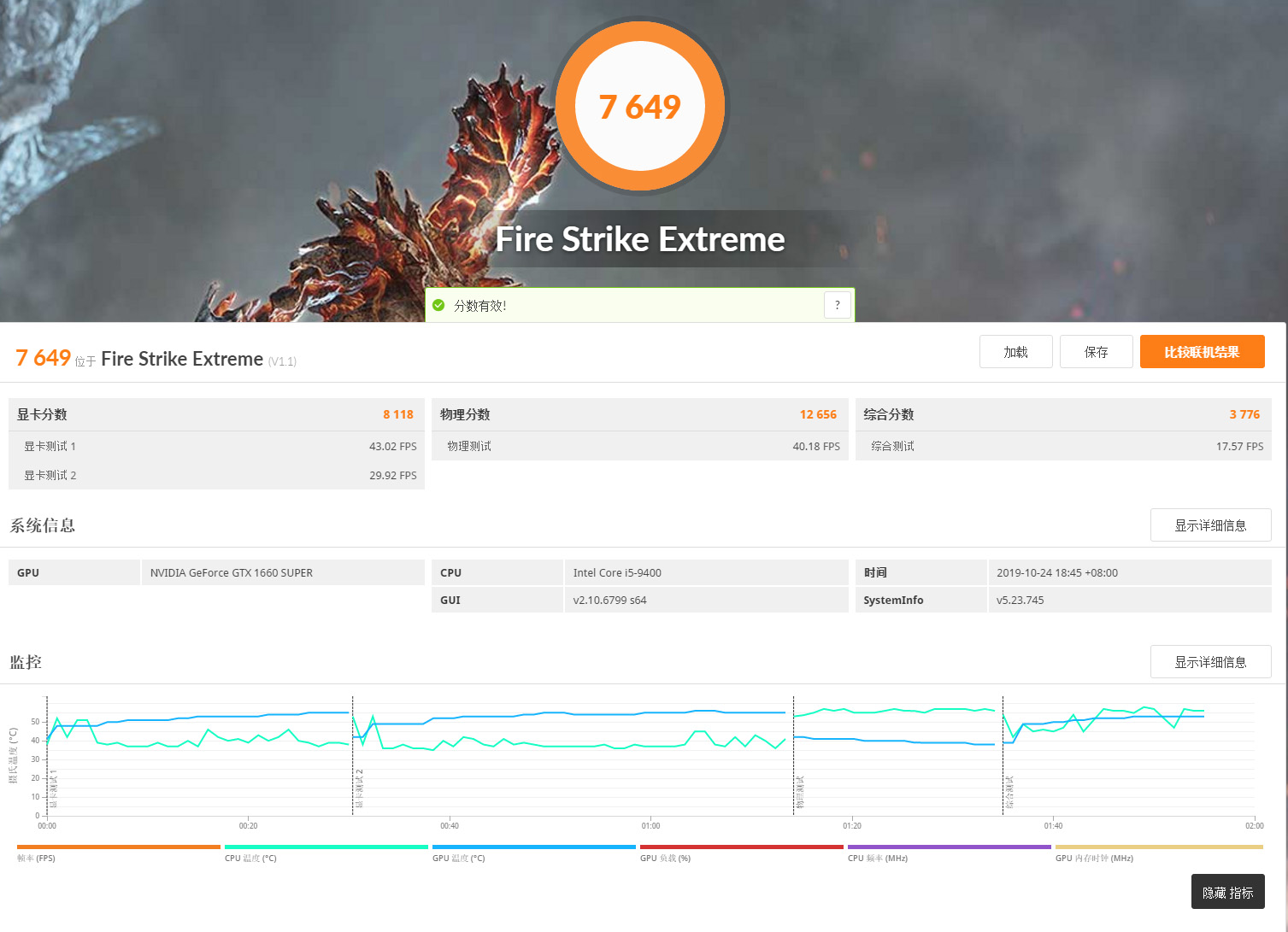 1660super和1060ti选哪个,1660super和3060ti差距多大