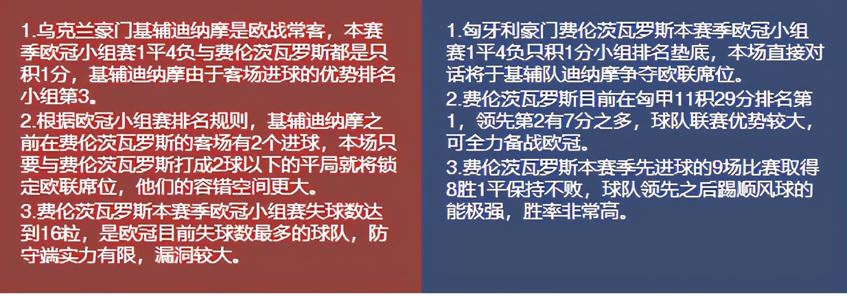 今日竟彩推荐，依旧稳如老狗，今日继续