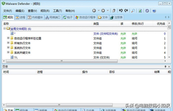 目前比较常用的杀毒软件有哪些,盘点十大杀毒软件谁最强