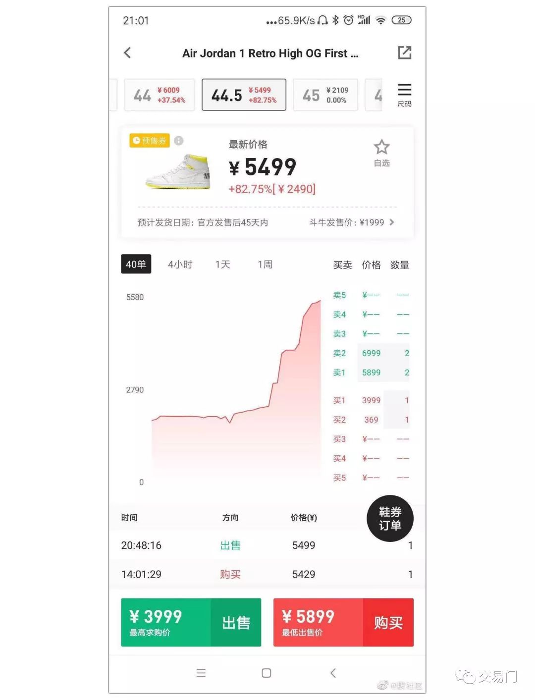 拿500个*币特比**炒鞋够吗