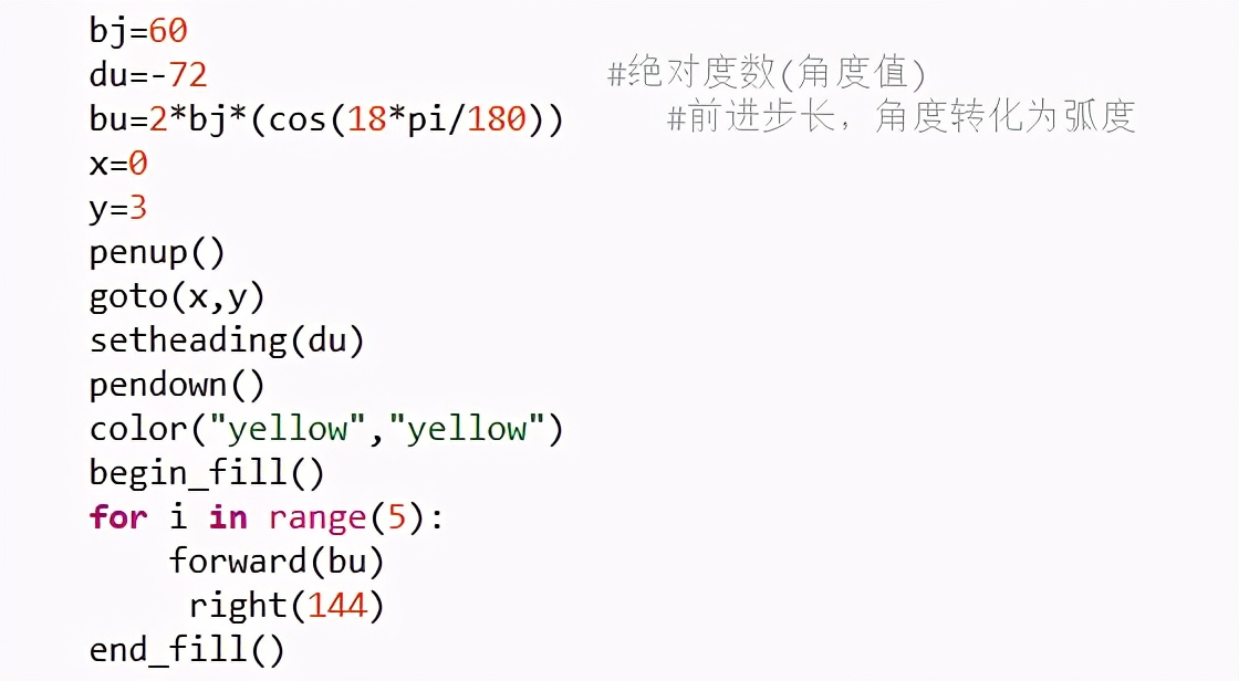 python阶梯图案,python绘制n边形