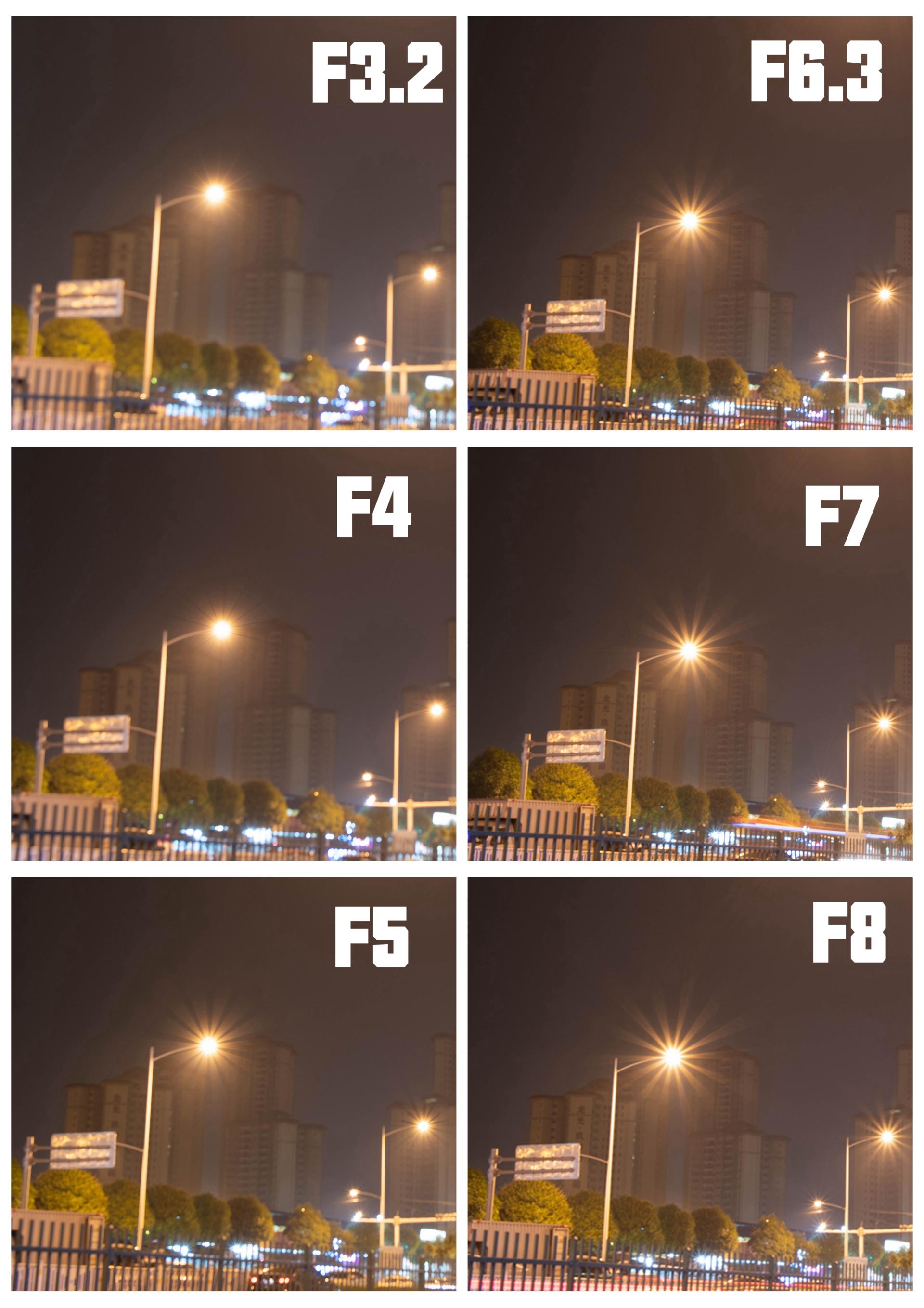 索尼定焦镜头性价比推荐,索尼35mm定焦推荐国产