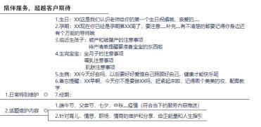 广州伊的家网络科技有限公司法人,广州伊的家网络科技有限公司电话