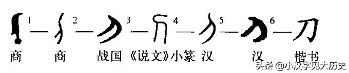汉字源流浅说,汉字源流古今研究