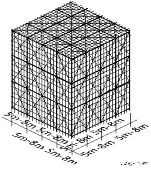 现浇箱梁模板支架专项施工方案,钢箱梁架设支架搭设施工方案