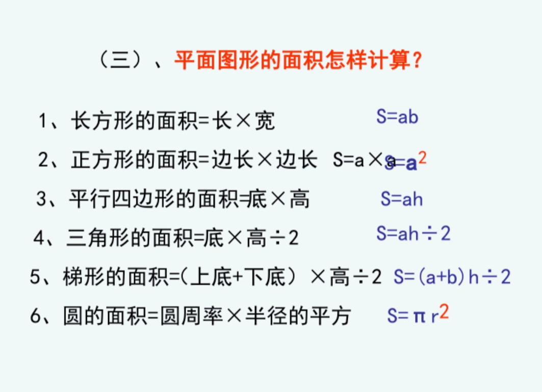 平面图形的周长和面积重点题型,平面图形面积和周长的整顿和复习