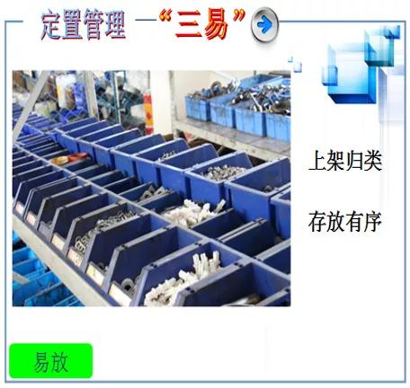 党建三定三查一检制度,工厂管理之三定三检