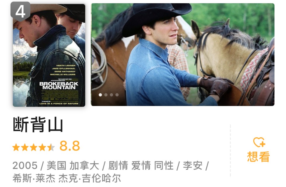 强烈推荐10部全程无尿点的电影,推荐八部同类型的电影