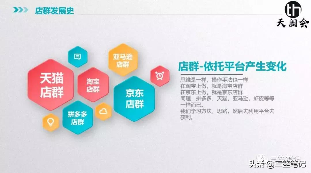 店群运营公司,抖音店群项目怎么运作