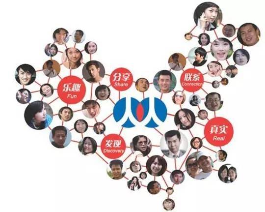 为什么说聪明人难做大企业？看看刚卖掉的人人网就知道了！