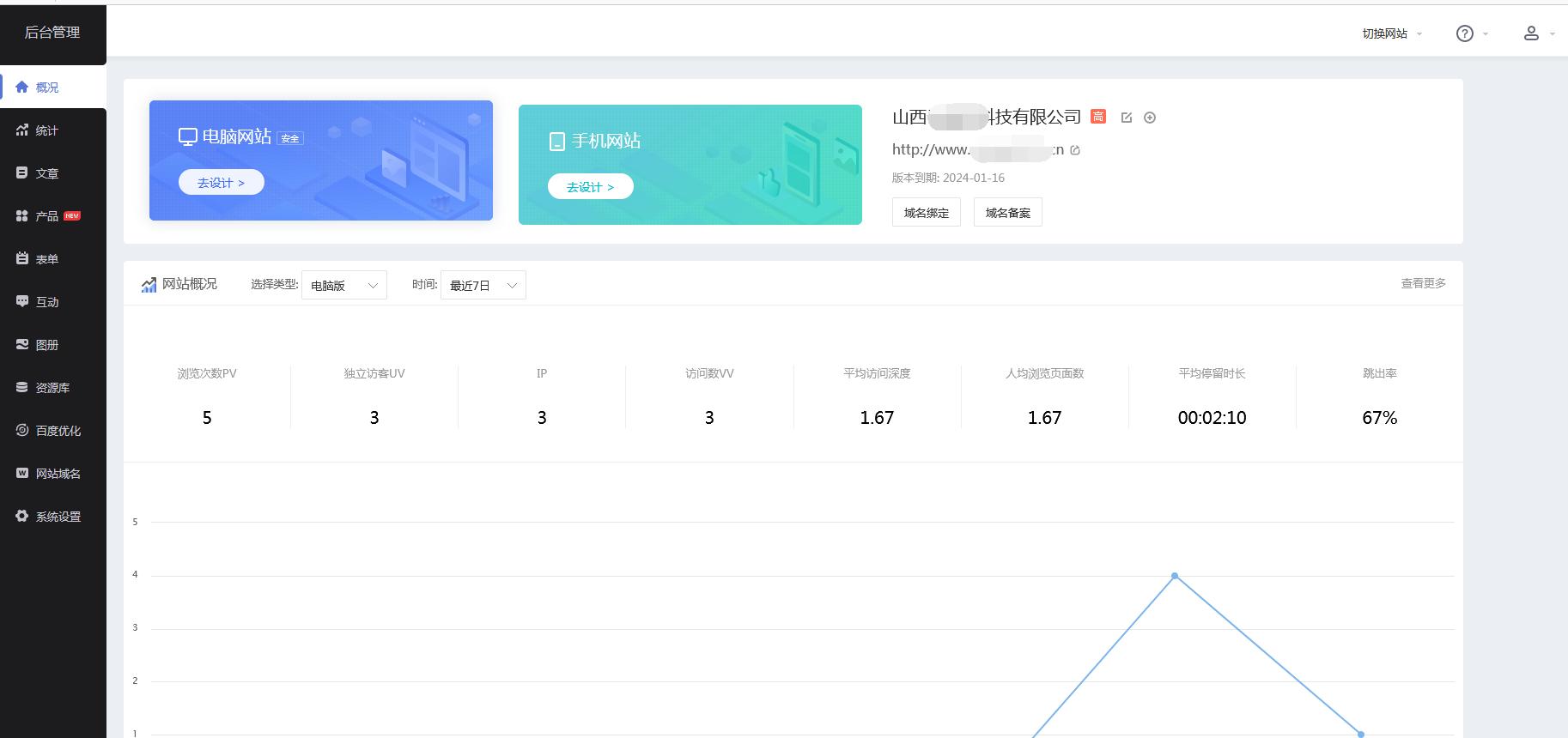 网站建设网站定制,网站建设制作流程及费用