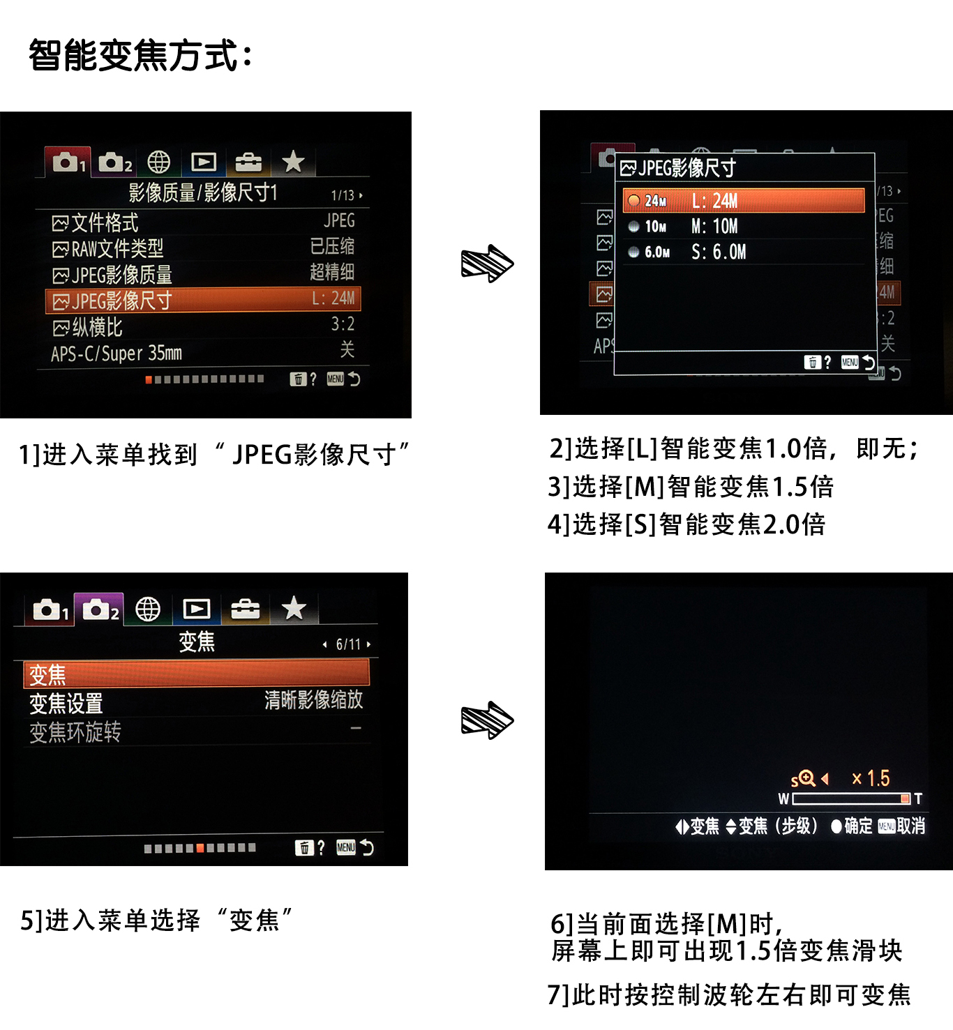 索尼相机变焦范围在哪,索尼相机怎么使用自动变焦