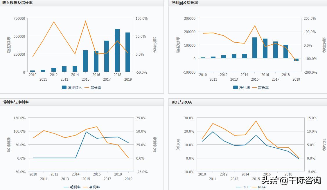 2021资产管理与托管银行行业发展研究报告