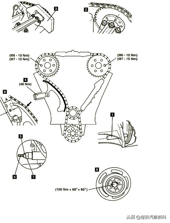 宝马7系发动机正时,宝马7系发动机故障怎么回事