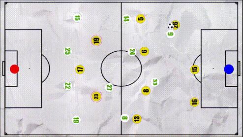 多特蒙德战术和阵型,多特蒙德战术打法