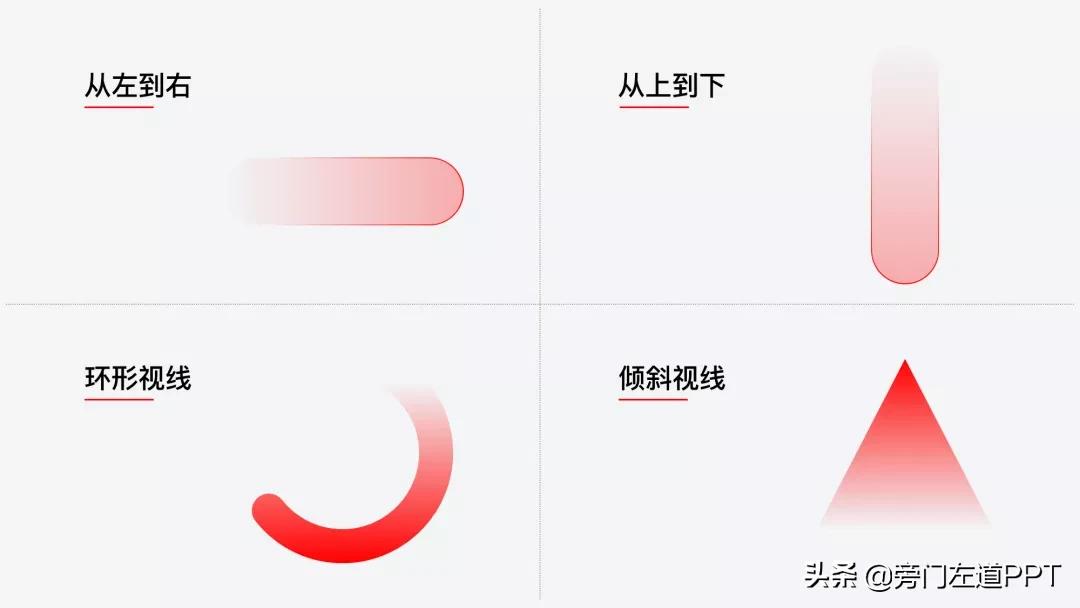 一张ppt搞定工作流程,职场必备ppt技巧速成