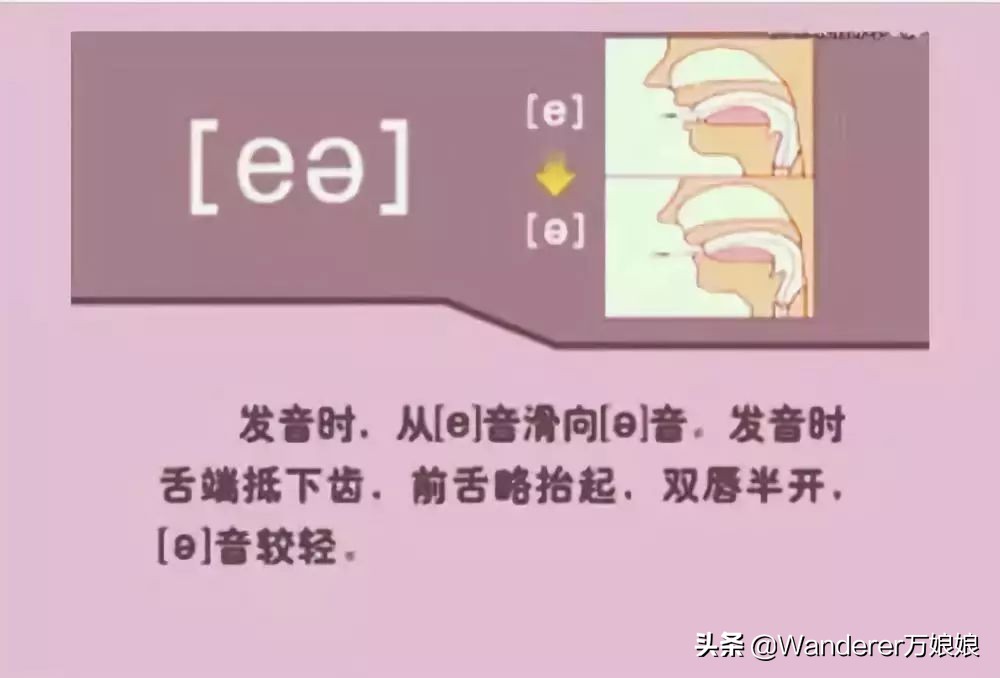 英语48个音标发音附详细图解,音标发音48个正确发音讲解视频