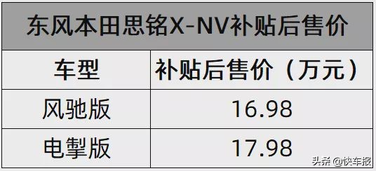 东风本田思铭xnv空间,2020款东风本田思铭xnv纯电