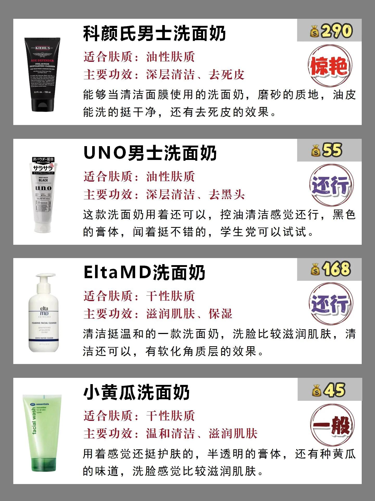 科颜氏男士洗面奶推荐,男士去螨虫最佳洗面奶