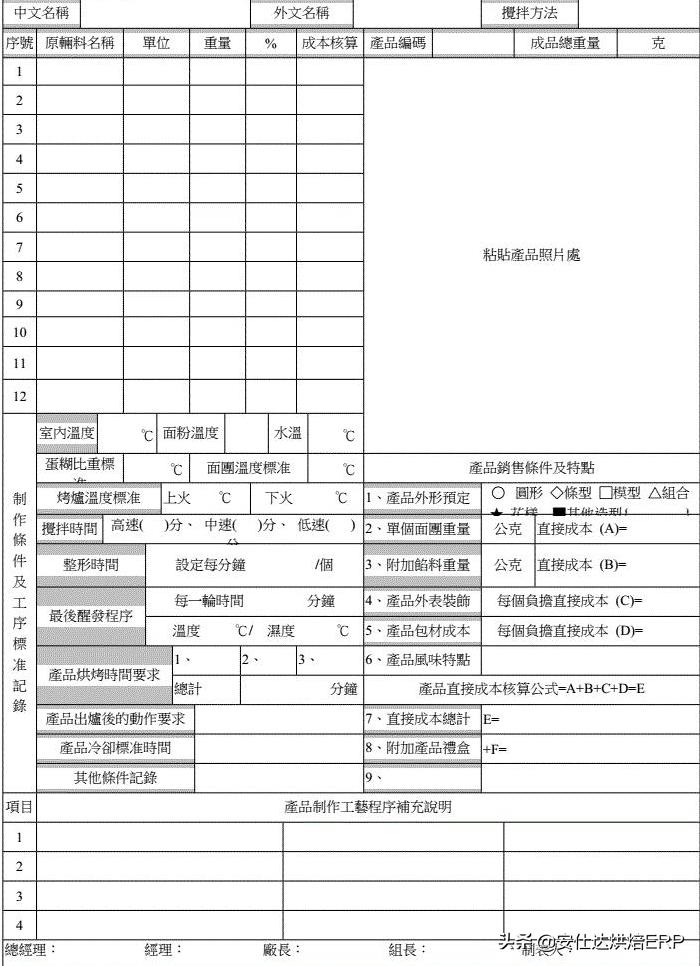 烘焙行业如何做到效益最大化,烘焙行业管理模式