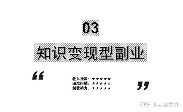 做什么副业比较好赚钱,白天上班做什么副业比较好赚钱