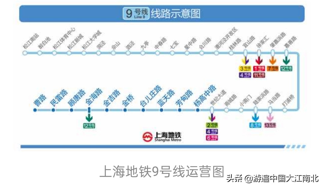 上海轨道交通20号线一期,上海轨道交通全长多少公里