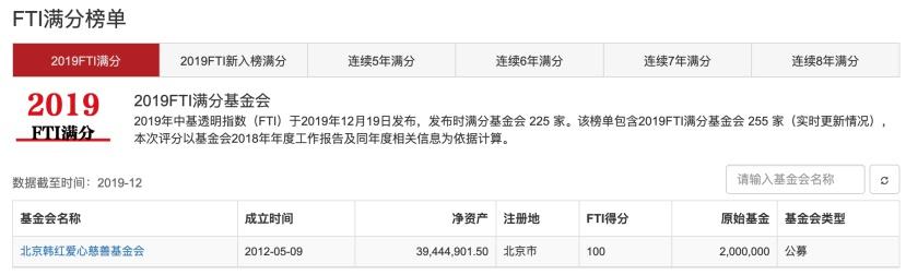 韩红基金会回应调查,韩红首次公开回应基金会被举报