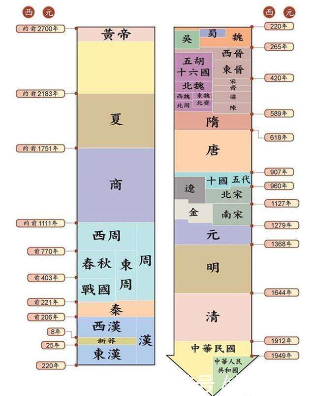 三字经全文注释完整版,三字经全文背诵