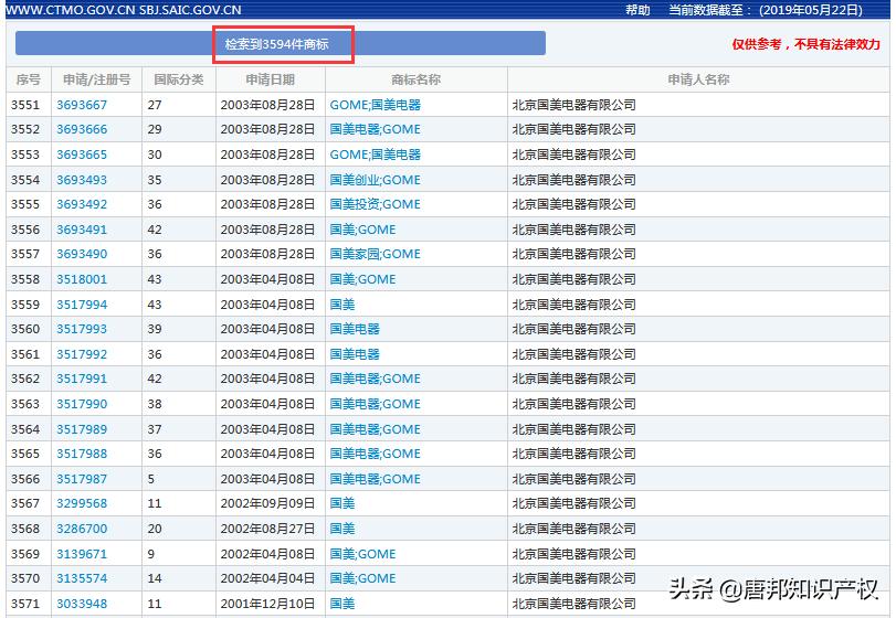 国美电器和国美集团有区别吗,国美电器之争