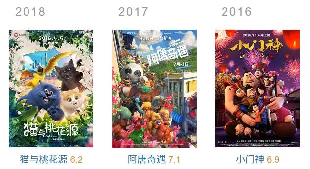 真香打脸！这个现代版哪吒要炸出“中国的漫威”