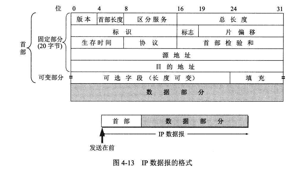 计算机网络自我介绍面试,计算机网络面试必备基础知识篇
