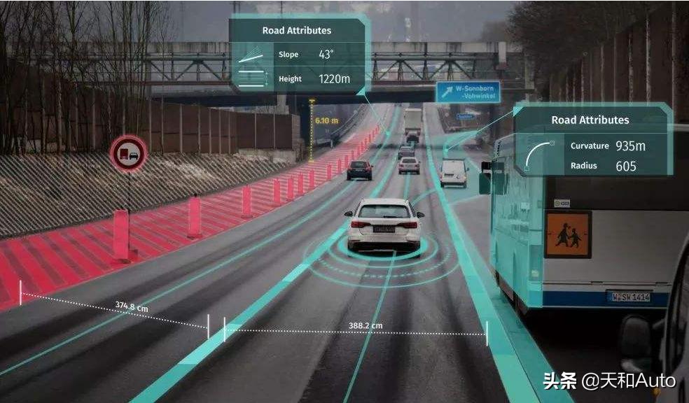 汽车加装选装是什么意思,汽车选装包是4s店加装还是厂家