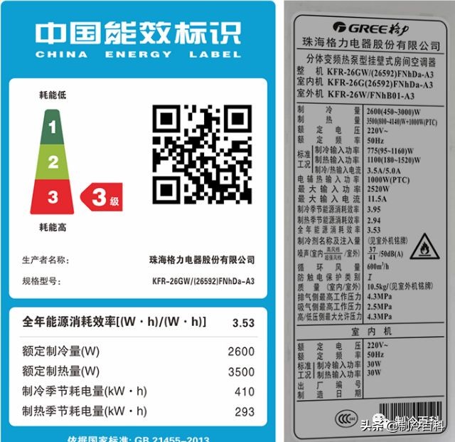 空调是几匹的看铭牌上哪个参数,家用空调里的标志都是些什么
