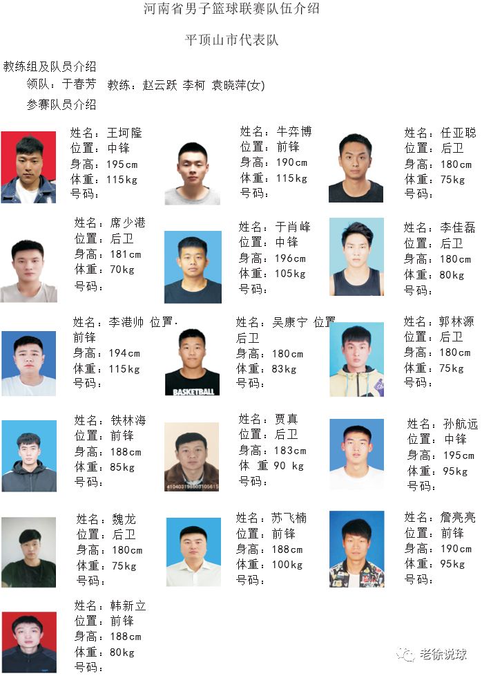 河南省篮球联赛比赛地址,河南省2019年篮球联赛