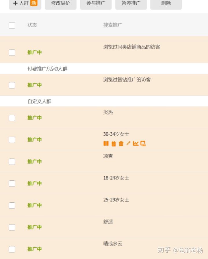 淘客新手的定向好过吗,新手淘客推广技巧