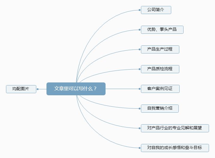 怎么利用领英开发外贸,如何利用领英来寻找外贸客户