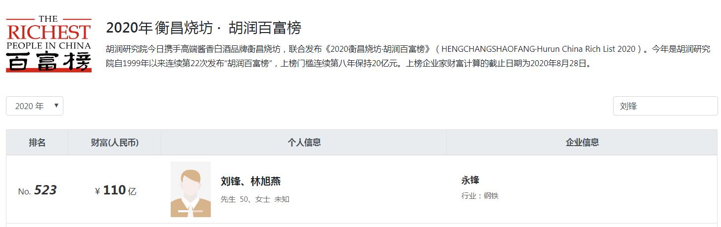 山东德州四大富豪,太阳能老板黄鸣