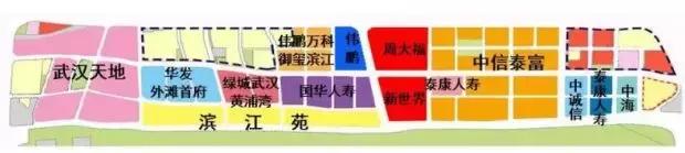 武汉武昌滨江房价下跌了吗,最新武汉房价下跌最惨的区
