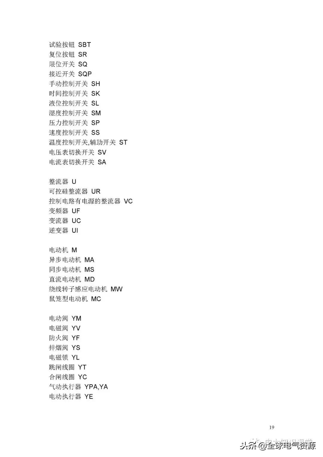 电路图符号大全开关,电路图入门基础知识