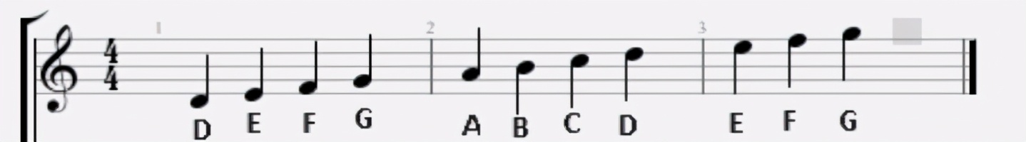 简单的五线谱入门曲,五线谱简明入门教程