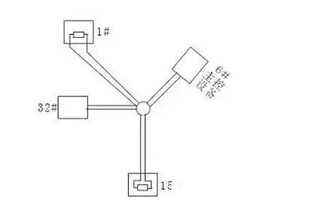 rs485总线串接点过多怎么办,对rs485总线应用的一些感悟