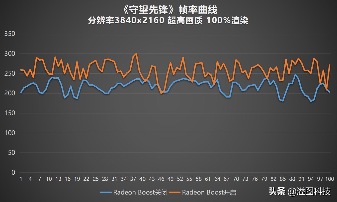 amd肾上腺素驱动安装方法,amd肾上腺素驱动