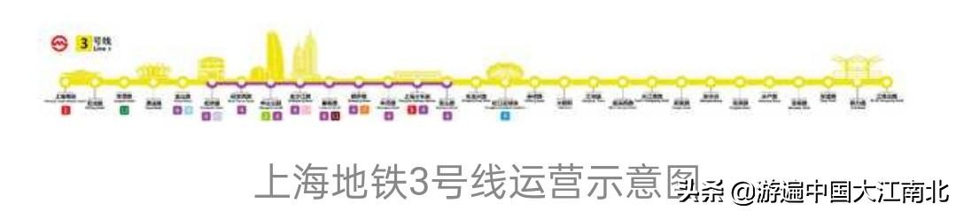 上海轨道交通20号线一期,上海轨道交通全长多少公里