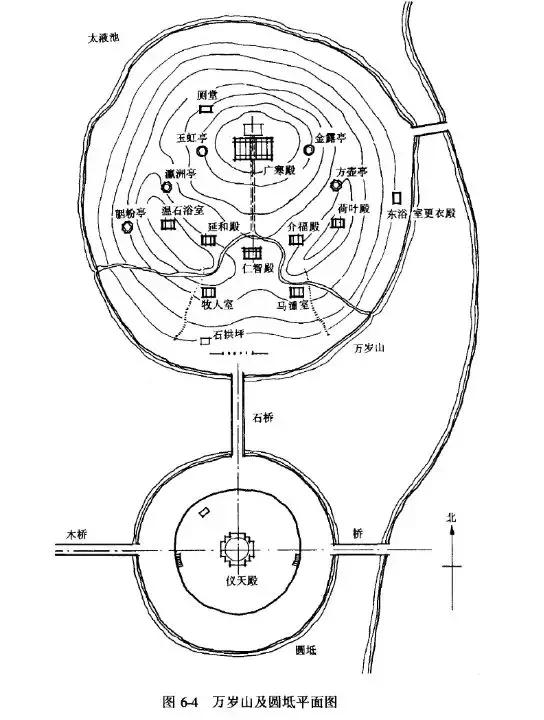 中国古典园林景观简史,中国古典园林五个时期高清图片