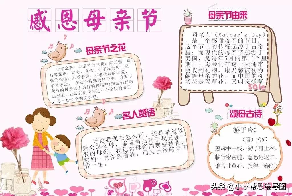 关于母亲节的手抄报又漂亮又简单,关于母亲节手抄报的文案短句