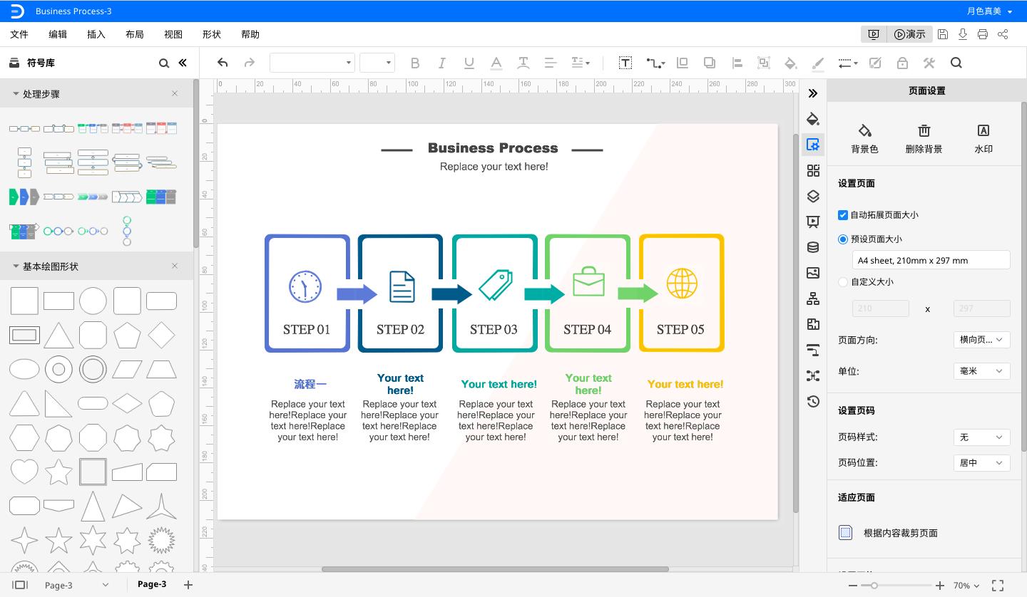 商业模式画布图制作教程,商业流程图的制作方法