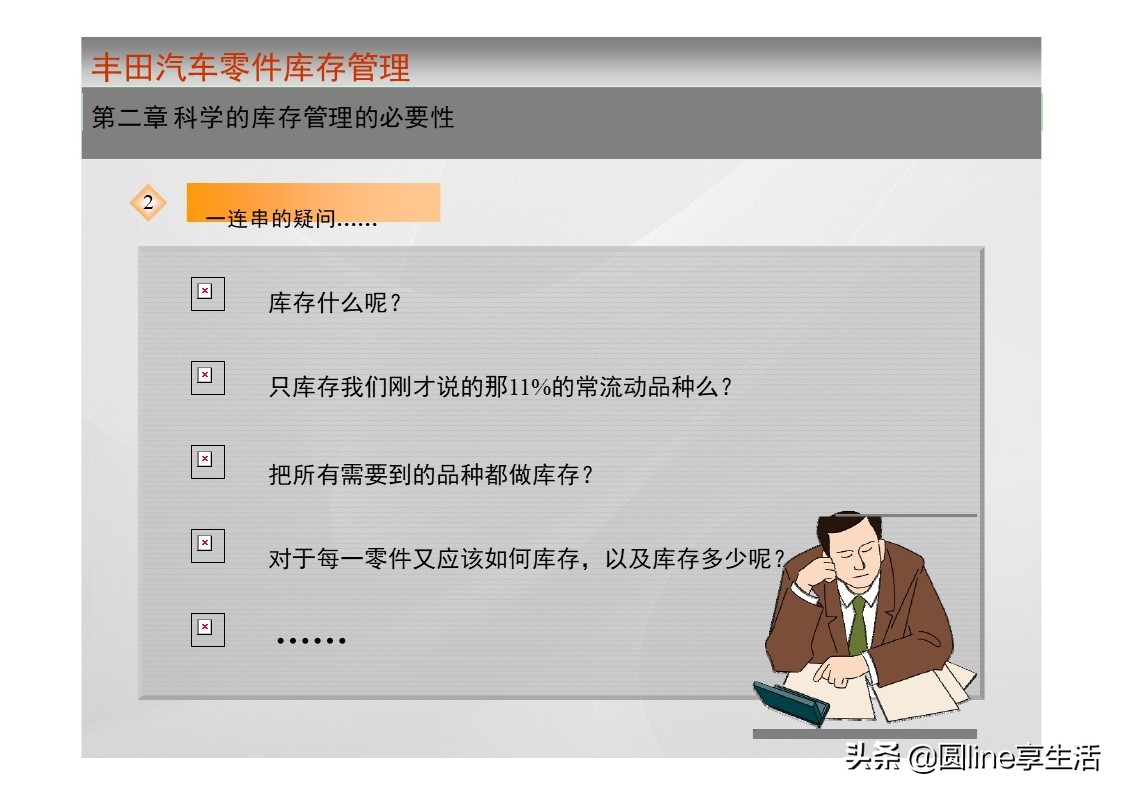 一汽丰田荣放库存,一汽丰田零件库