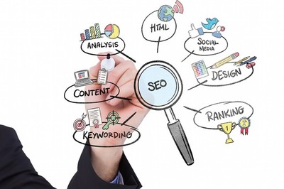 如何获得较多的网站外部链接,网站外部链接是什么意思