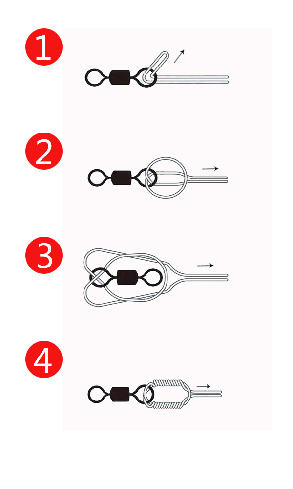 鱼钩子线绑好怎么弄到八字环上,鱼钩绑在八字环上怎么绑线